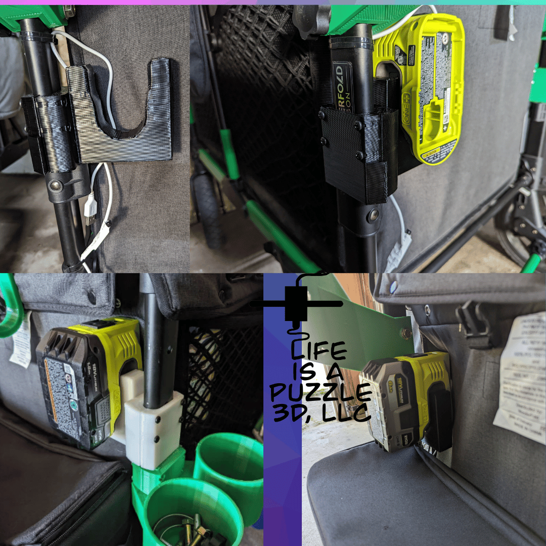 Wonderfold Ryobi Power Inverter Mount